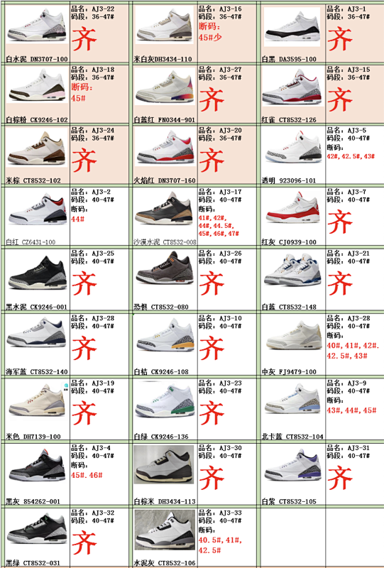 sale Inventory update