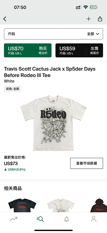 Travis Scott Cactus Jackx Sp5der Days Before Rodeo III Tee White