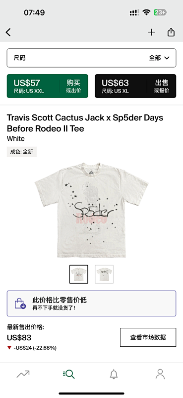 Travis Scott Cactus Jackx Sp5der Days Before Rodeo II Tee White