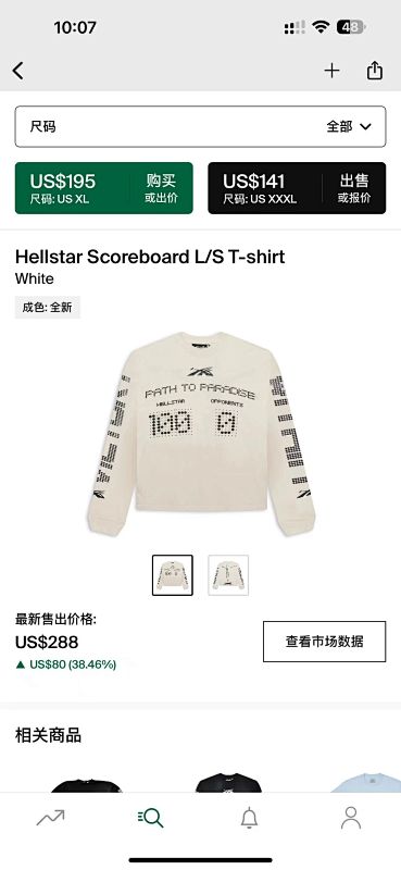 Hellstar Scoreboard L/S T-shirt White
